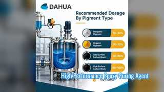 Agent de salaison époxy haute performance polyétheramine D230